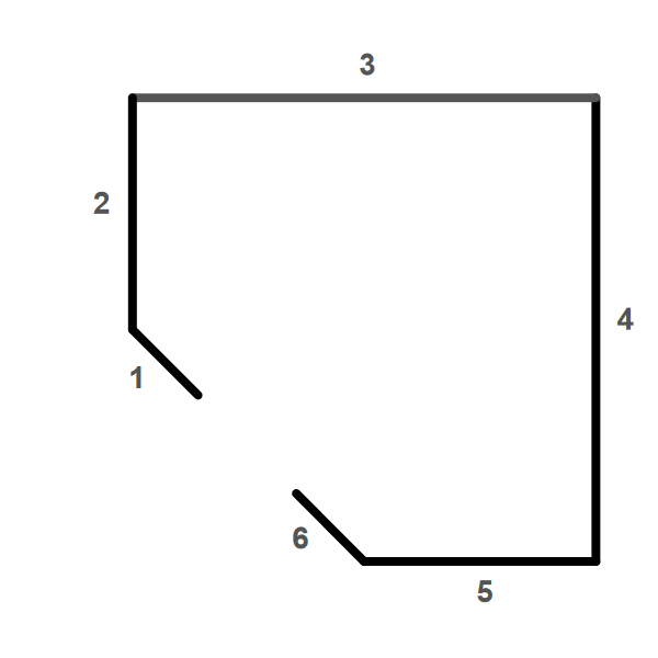 Closet design form - Closet Express